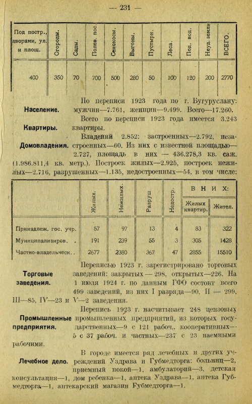 Страница 240