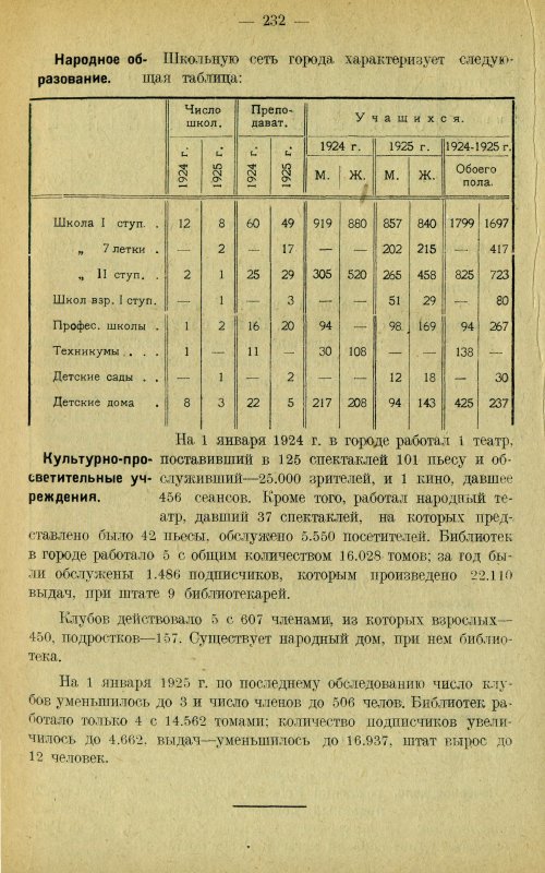 Страница 241
