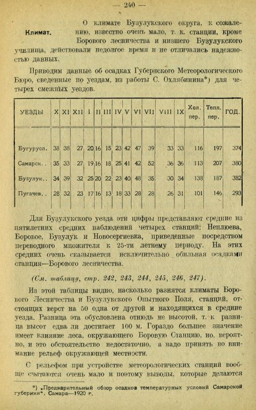 Страница 249