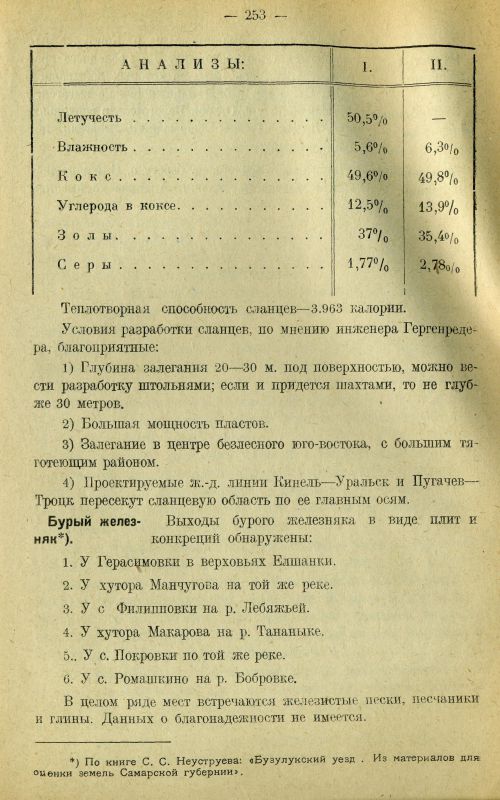 Страница 262