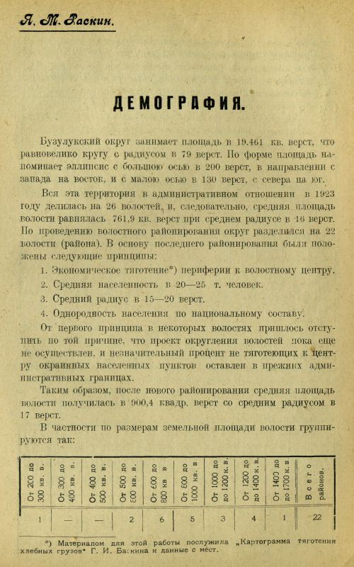 Страница 270