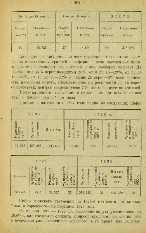 Страница 273