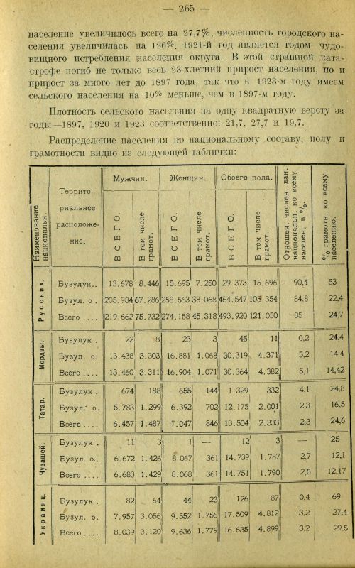 Страница 274