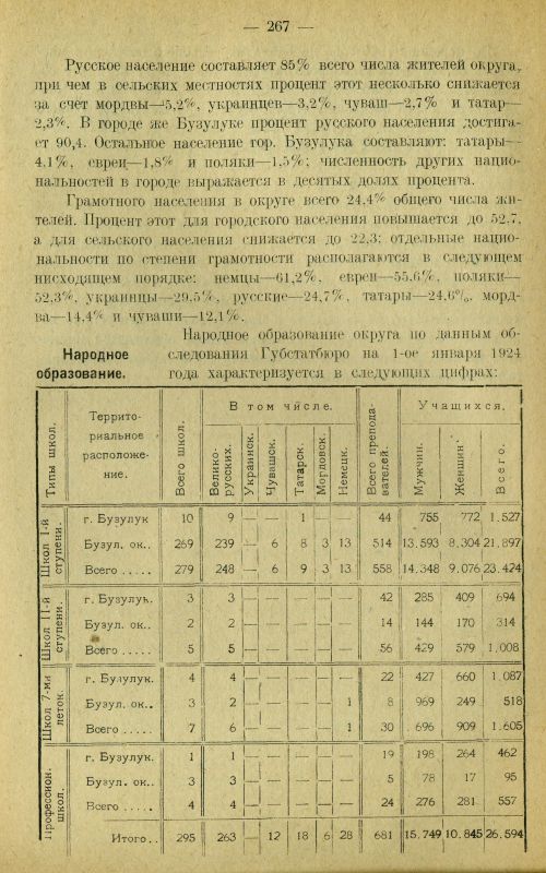 Страница 276