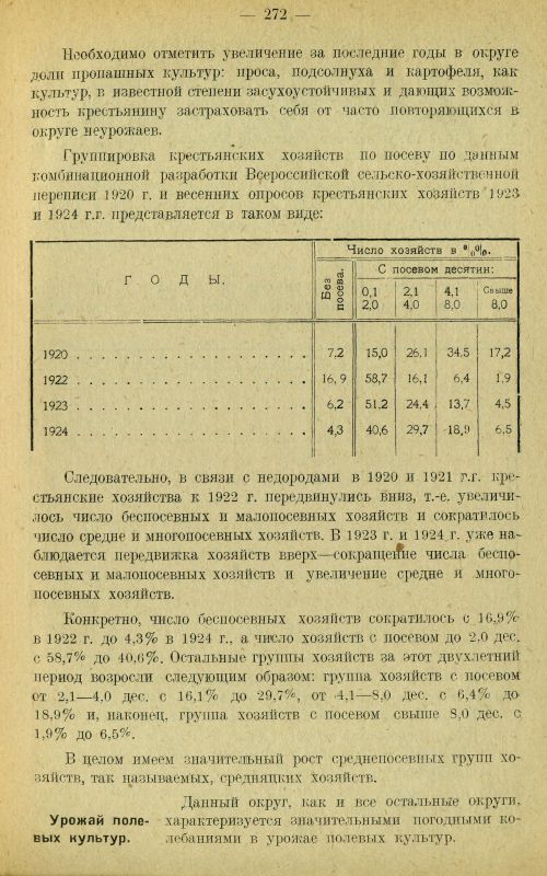 Страница 281