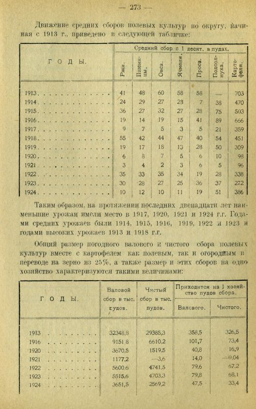 Страница 282