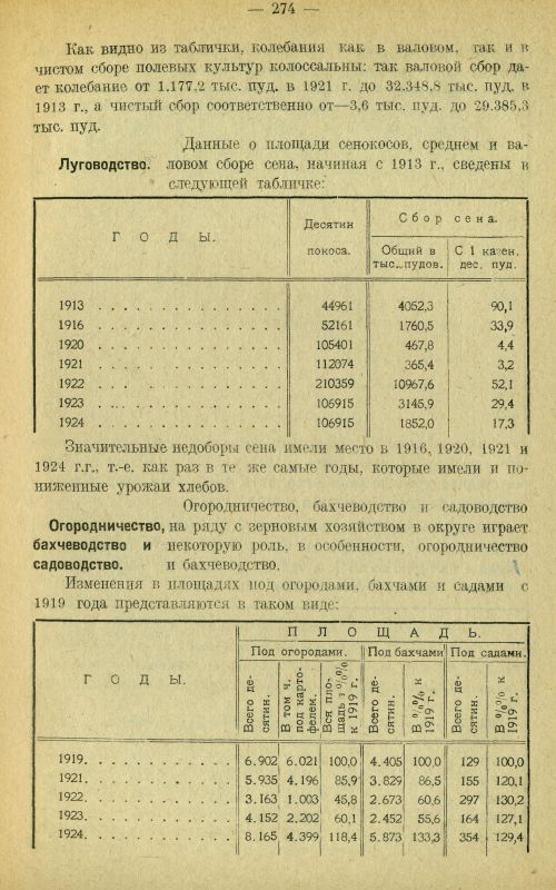 Страница 283