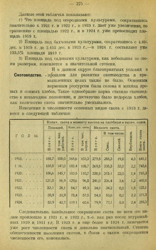 Страница 284