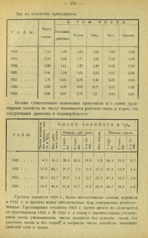 Страница 285