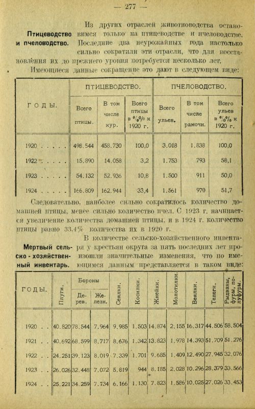 Страница 286
