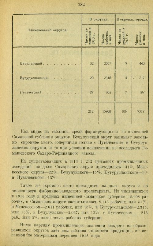 Страница 291