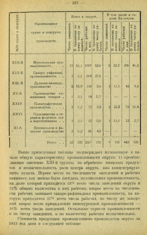 Страница 293