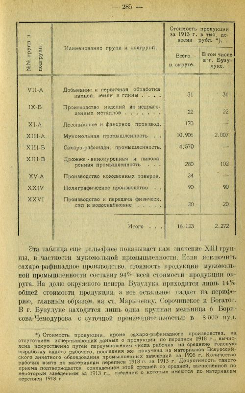 Страница 294