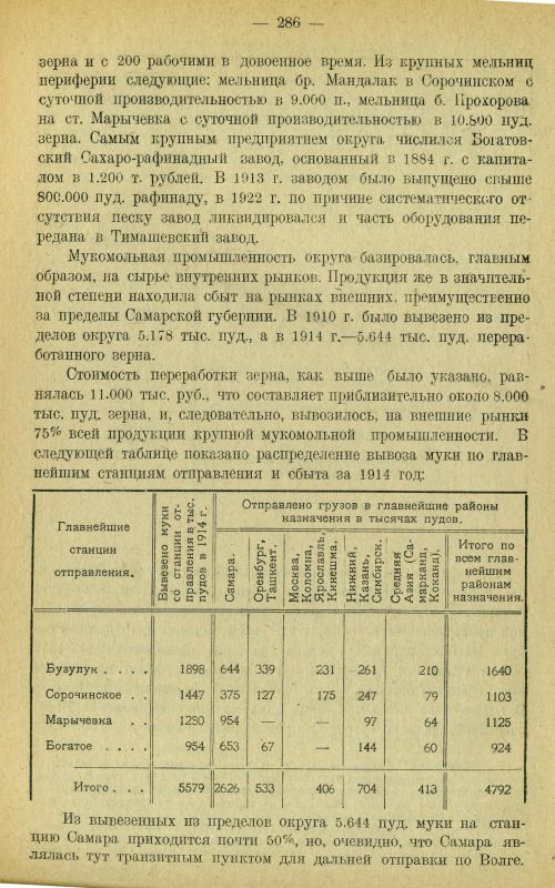 Страница 295