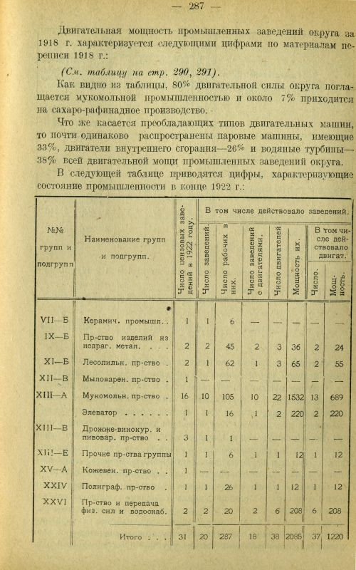 Страница 296