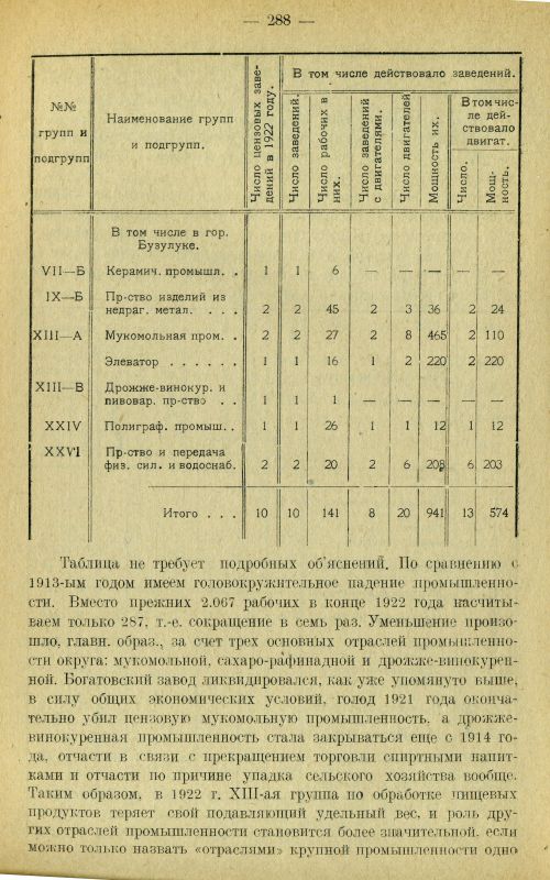 Страница 297