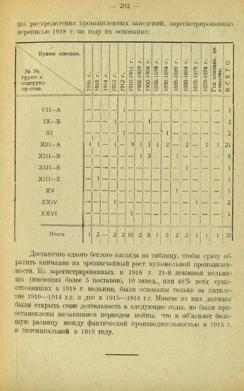 Страница 301