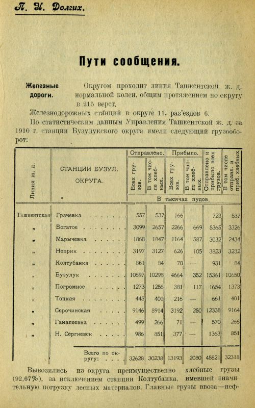 Страница 304