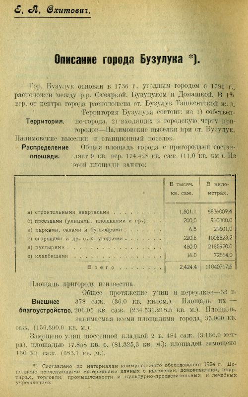Страница 306