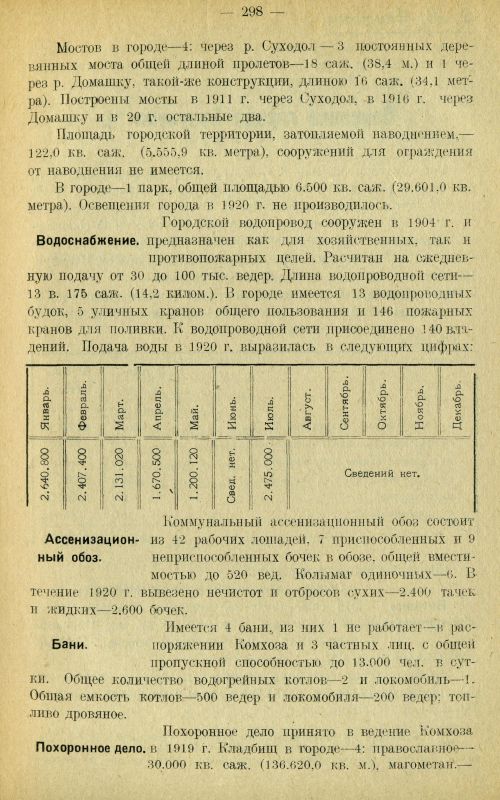 Страница 307