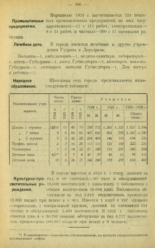 Страница 309