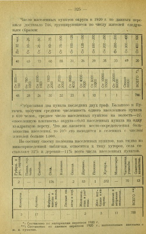 Страница 334