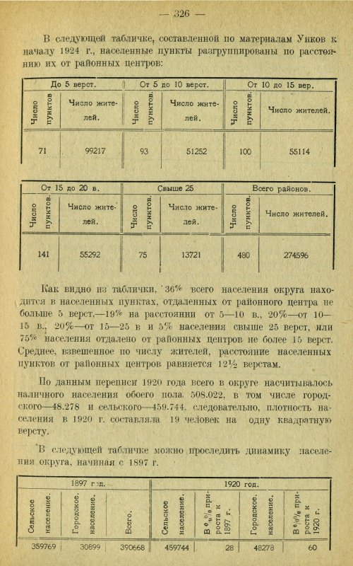 Страница 335