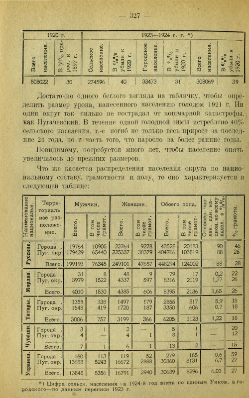 Страница 336