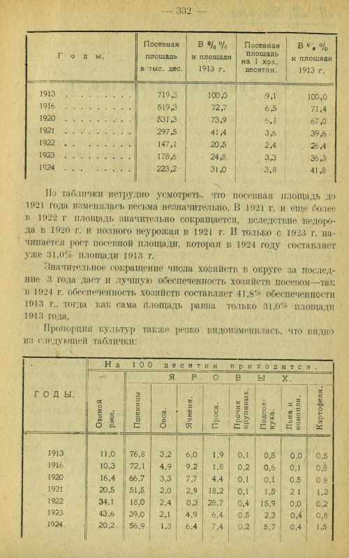 Страница 341