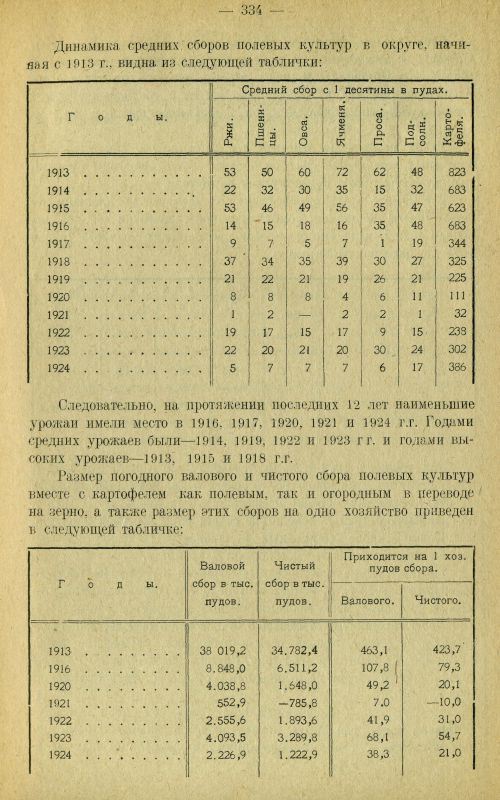 Страница 343