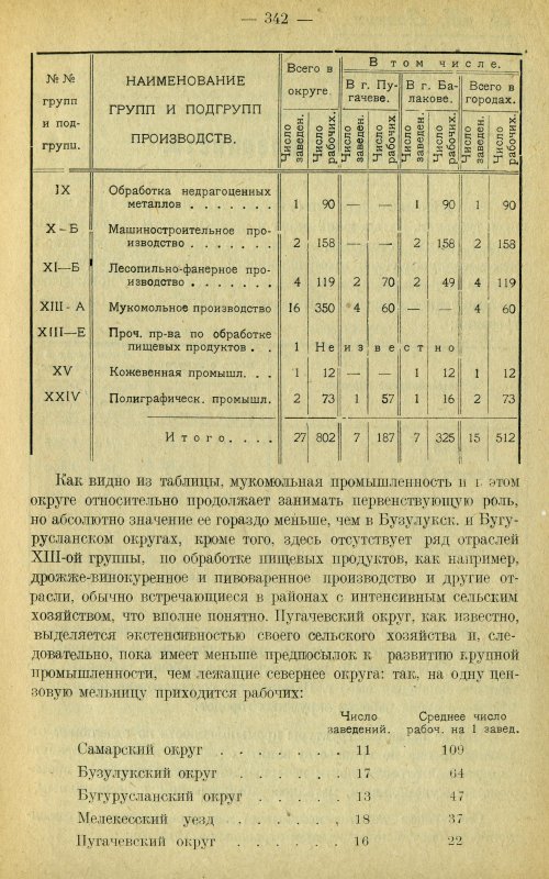 Страница 351