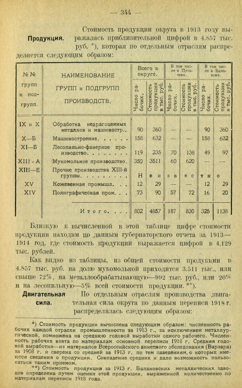 Страница 353