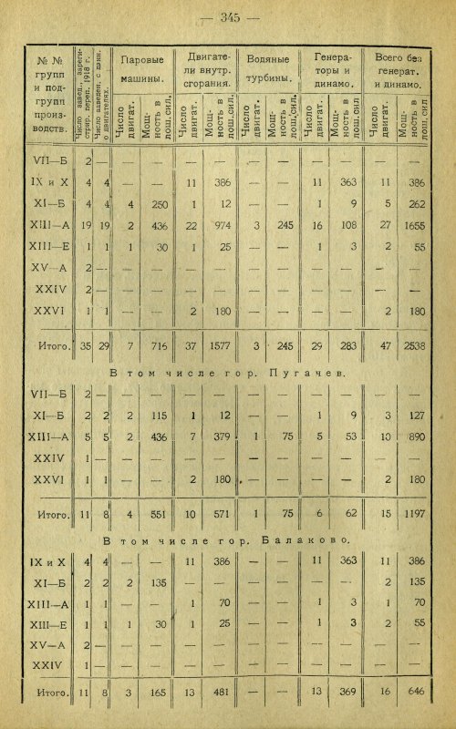 Страница 354