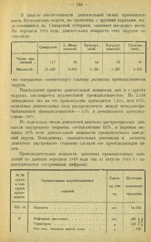 Страница 355