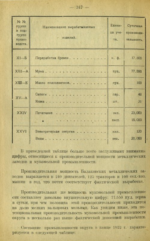 Страница 356