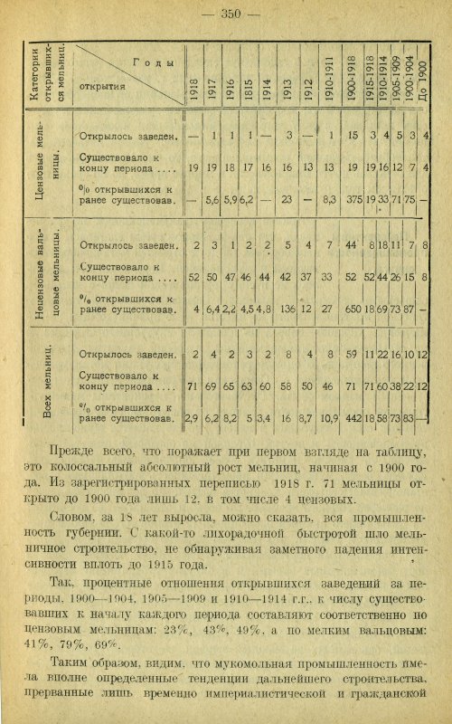 Страница 359