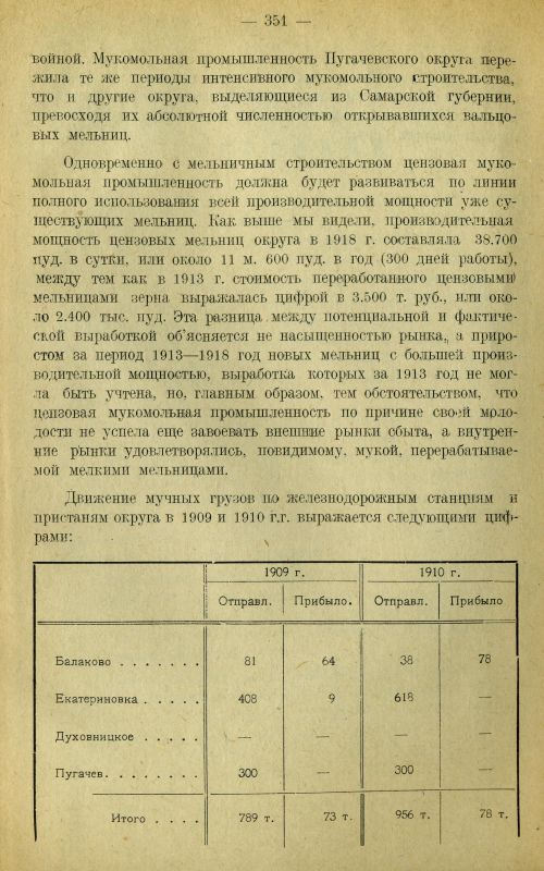 Страница 360