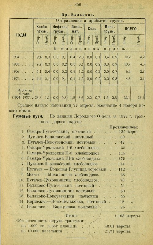 Страница 365