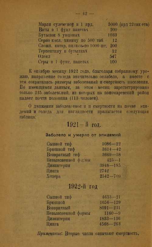 Страница 50