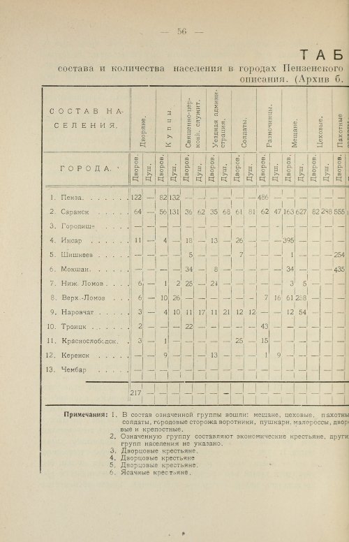 Страница 70