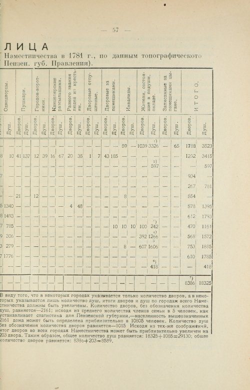 Страница 71