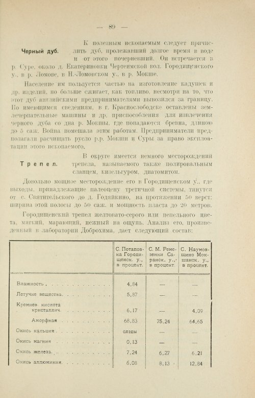 Страница 103