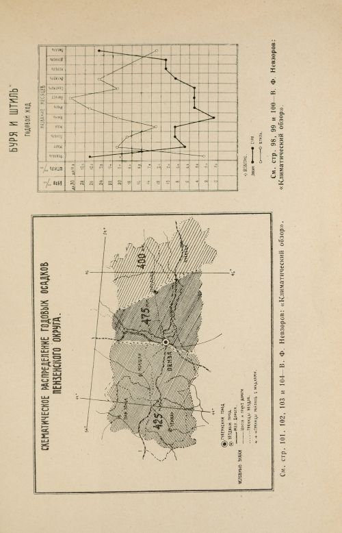 Страница 115