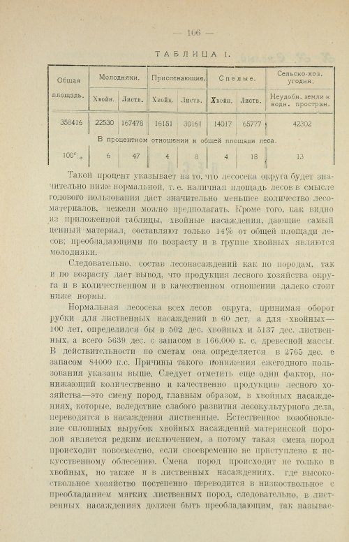 Страница 122
