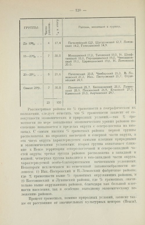 Страница 136