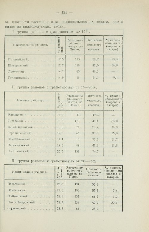 Страница 137