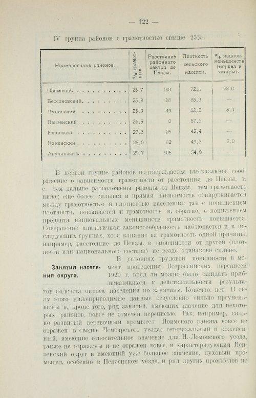 Страница 138
