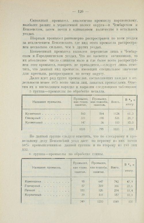 Страница 142