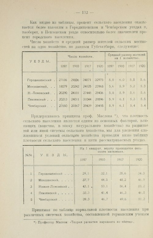 Страница 148