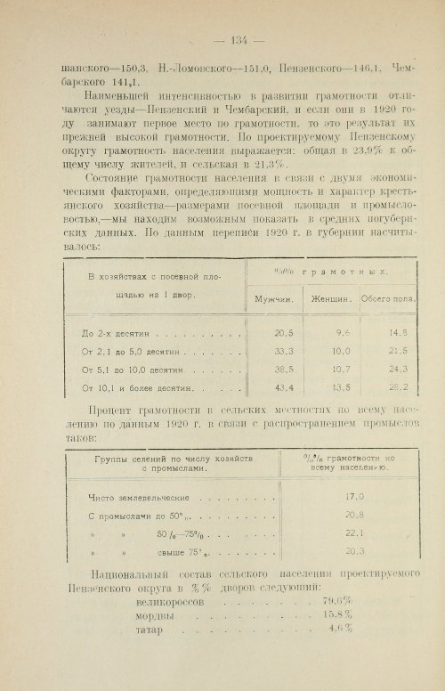 Страница 150